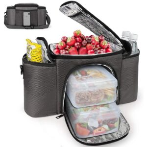 Fabbriche di borse per il pranzo